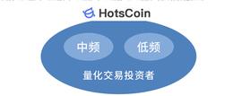 中低频量化策略优势，中低频量化策略有哪些风险？_COIN:telluscoin