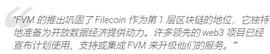 Filecoin 虚拟机推出后，Filecoin 价格暴涨近 18%_区块链:Filecoin币下载