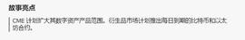 CME 将提供每日到期的新比特币期权合约_USD:USDS价格
