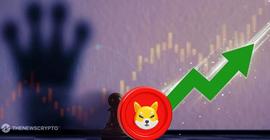 「崛起社区」柴犬（SHIB）价格上涨，投资者前景乐观？_BAI:Shizzle Nizzle
