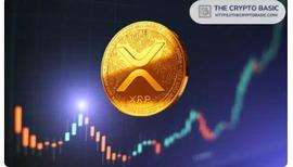 XRP 在 3 日图表上显示出有希望的买入信号，表明潜在突破_EGR:SpaceGrime
