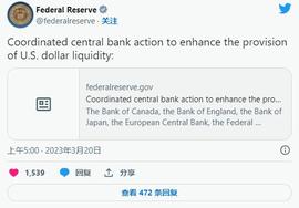 美联储对国际银行的救助是比特币的看涨信号吗？_ELK:ELK价格
