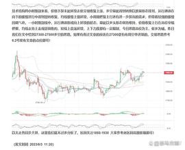 6.5 行情有走低需求 耐心等待点位进场_BANK:vela币活动