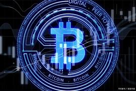 继续震荡为主，后半周会有较大波动_NBA:BCH