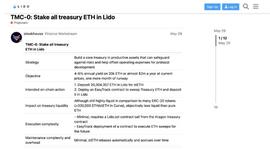 Lido社区投资20,000 ETH增资协议基金_IDO:以太坊