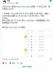 MakerDAO 联合创始人大举购买 MKR 代币，MKR 飙升 8%_BNB:MAKE币