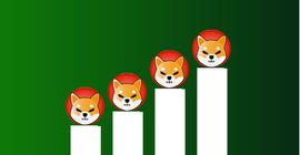 到 2023 年柴犬市值将达到 100 亿美元：现实还是理想主义？_SHIB:SHI