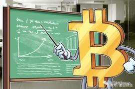 2019年最惨一周，暴跌20%之后，比特币现在能上车吗？_KKT:okex币币交易
