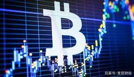 大型投资机构涌入比特币期货市场，未平仓量增长61％_OIN:CrogeCoin