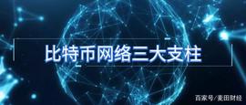 比特币网络能够稳定运行的三个关键支柱_区块链:ethereum