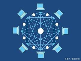 比特币网络效应到底有多强大？现在谈论是不是为时过早？_SGR:SGR价格