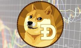 今日狗狗币价格预测，DOGE/USD 空头可能耗尽力量_USD:狗狗币