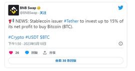 BTC 努力突破 27500 美元阻力位；下行趋势线仍然是一个挑战_加密货币:bitstamp比特币套利