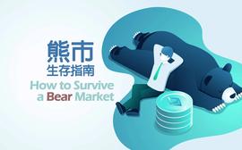 切记：熊市切莫乱追高_DEFI:Amun DeFi Momentum Index