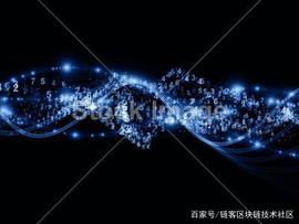 区块链到底应该如何的正确应用？_数字资产:区块链域名是什么意思