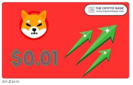 Google Bard 向 Shiba Inu 分享现实见解，股价将达到 0.01 美元_SHIBA:加密货币