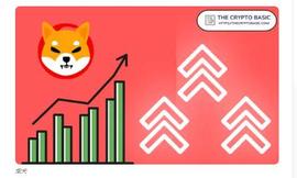 「崛起社区」如果Shiba Inu收回它的 ATH，你会用 100 美元赚多少钱_SHIBA:Fighter Shiba