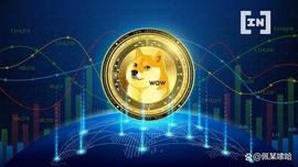 狗狗币价格预测：DOGE 从黄金比例反弹_META:VERSE