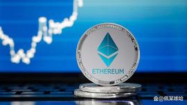 以太坊合并：中心化的风险、缺陷和陷阱_BTC:比特币钱包余额截图