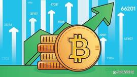 2040 年和 2050 年的比特币价格预测：它能走多高？_比特币价格:ripple