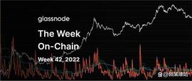波动性即将出现，比特币（BTC）价格不会长期停滞不前_比特币:ELF
