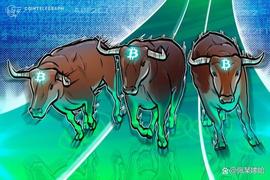 为什么比特币（BTC）今天上涨？_ADA:Adadao