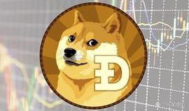 狗狗币价格分析：DOGE 在每周上涨 12% 后继续上涨_加密货币:DOG