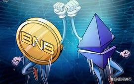 币安币 (BNB) 从 3 月高点下跌 5%，上涨趋势有效高于 320 美元_BNB:300