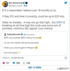 XRP 价格预测：分析显示 9 月份将暴跌 40%_XRP:xrp币未来前景