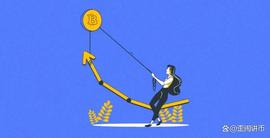 分析师预测 BTC 价格可能在比特币减半之前飙升 200%_比特币:比特币价格实时行情热议最新