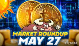 比特币价格预测：BTC完成61.8%斐波那契回撤；每日展望_加密货币:比特币价格