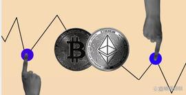 以太坊对比特币的下跌——这是山寨币清算的终结吗？_COM:Cryptoindex.com