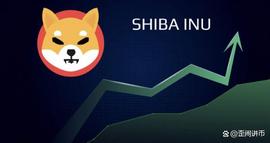 柴犬删零，还会再涨50%吗？_SHIBA:USHIBA