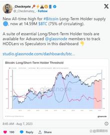 比特币的低波动性：提振乐观情绪_BTC:比特币价格