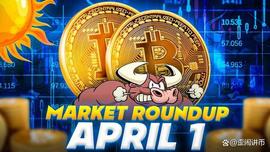 比特币价格和以太坊预测：BTC 和 ETH 能否摆脱周末忧郁？_加密货币:加密货币行情网站