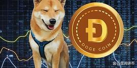 著名的山寨币正在进行重大集会准备！_狗狗币:狗狗币