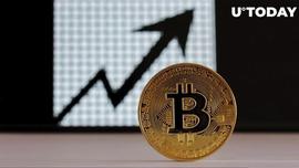 此图表模式中断比特币 (BTC) 可能会升至25,000美元或 29,000美元_加密货币:NATURE