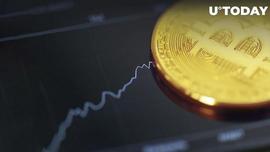 随着美国 CPI 数据的临近，比特币有望达到 29,000 美元的里程碑_比特币:BAN