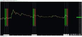 热点-瑞波币Ripple持续跳水，Swell也拯救不了XRP?_XRP:WELL