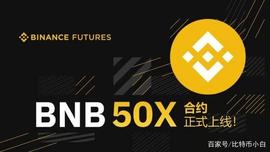 币安合约将于2月10日上线BNB，最高支持50倍杠杆_USDT:trustwallet如何添加usdt