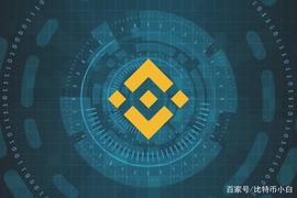 以太坊在危险中？目前8个以太坊项目已经转向Binance Chain_ANC:NAN