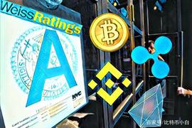 Weiss评级：BTC，XRP和EOS在技术采用方面获得最高等级“A”_TIN:Mission Helios