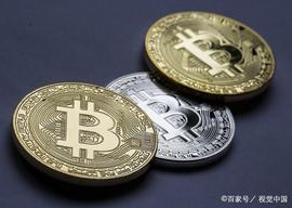 区块链科普：一文看懂加密衍生品的流动性机制_IMM:MMY