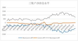 比特币周报：BTC近期还会出现反弹，应以短线为主及时获利了结_HER:比特币