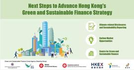 香港和新加坡引领绿色金融科技发展_FRA:ESG