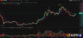 世界杯即将开赛 教你一文看懂世界杯概念Token_KEN:imtoken钱包app下载网址安卓