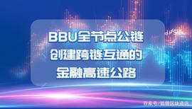 BBU全节点公链-创建跨链互通的金融高速公路_SCP:区块链