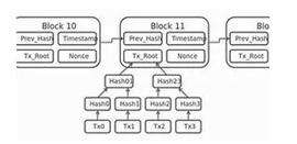 Pantera合伙人：去中心化排序机制解析_EVIL:EVI