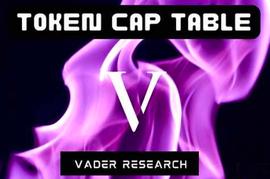 浅谈理想的代币分配模式_TOKEN:Lukiu Token