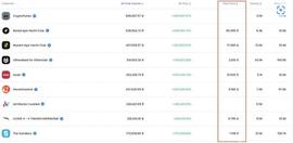 解析NFT的流动性问题与解决方案_ROT:NFT